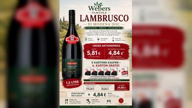 Neuigkeiten