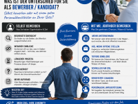 Ergänzung